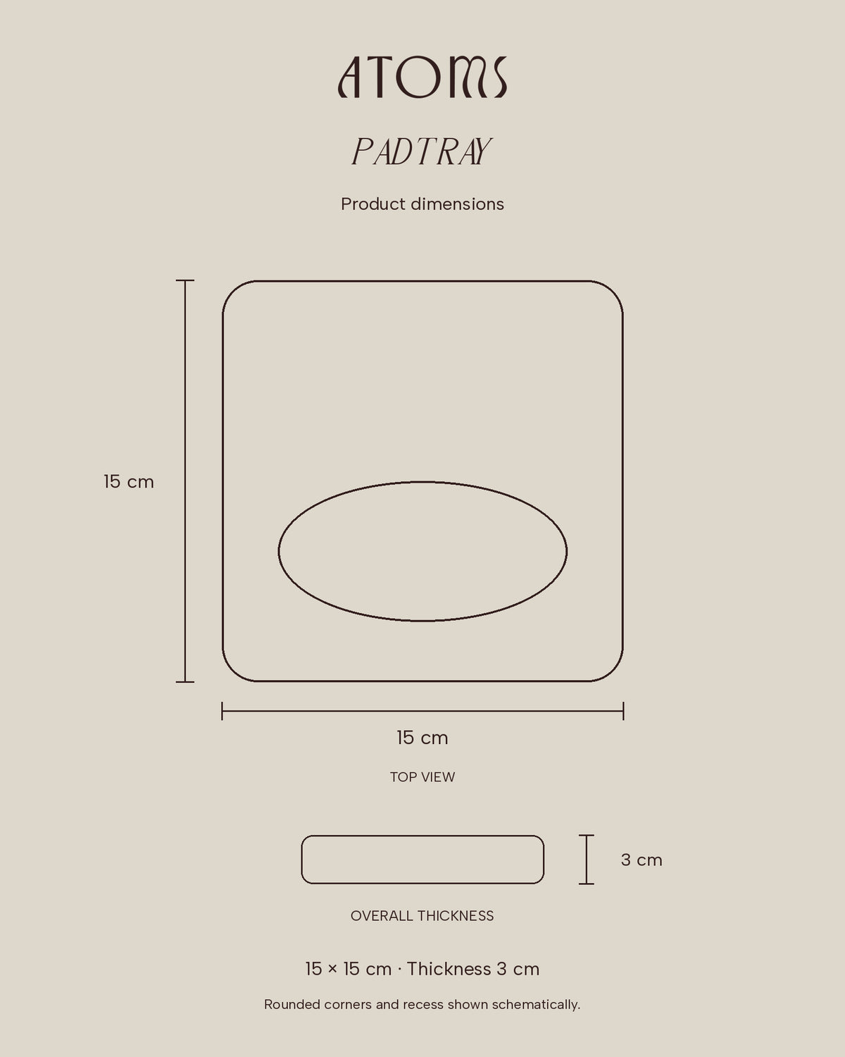 PAD Tray outline dimensions: 15 cm wide, 15 cm deep and 3 cm overall thickness. Recess and rounded corner profiles are schematic.